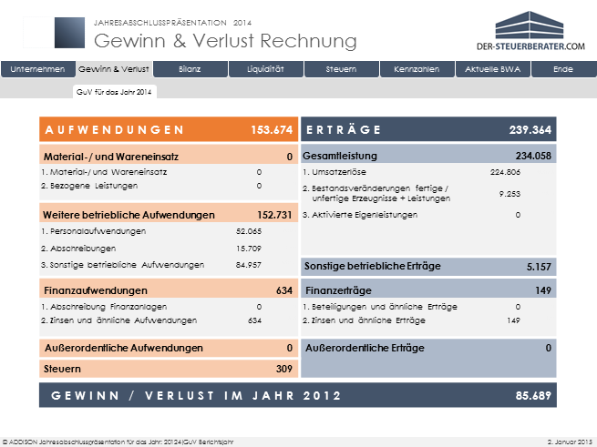 Jahresabschluss Steuerberater Online deutschlandweit